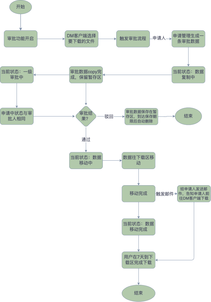 image-20230118161844292