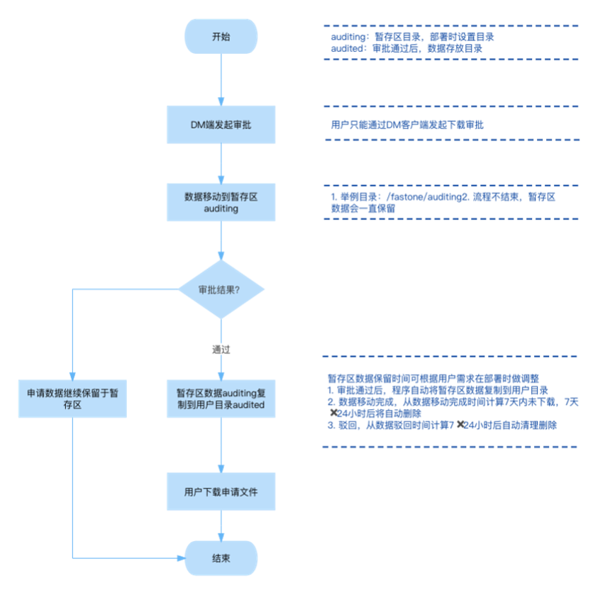 image-20230118161909496